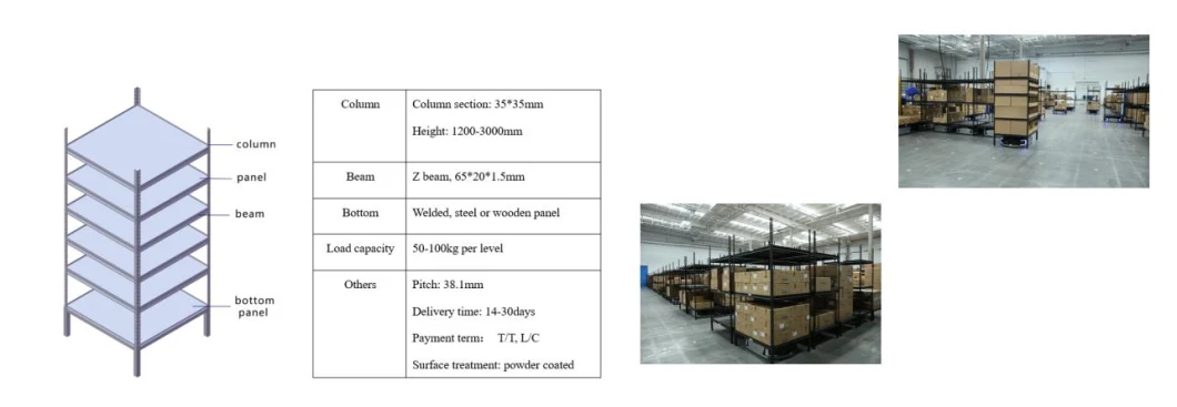 a 35mm * 35mm Rack with Columns, and an Agv Trolley for E-Commerce Storage.